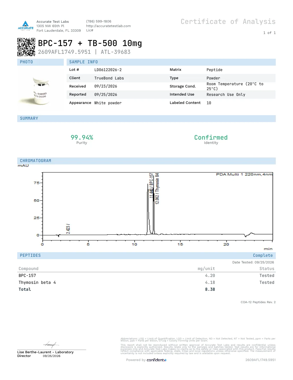 Certificate of Analysis, report 2609AFL1749.5951, lot LD06122026-2