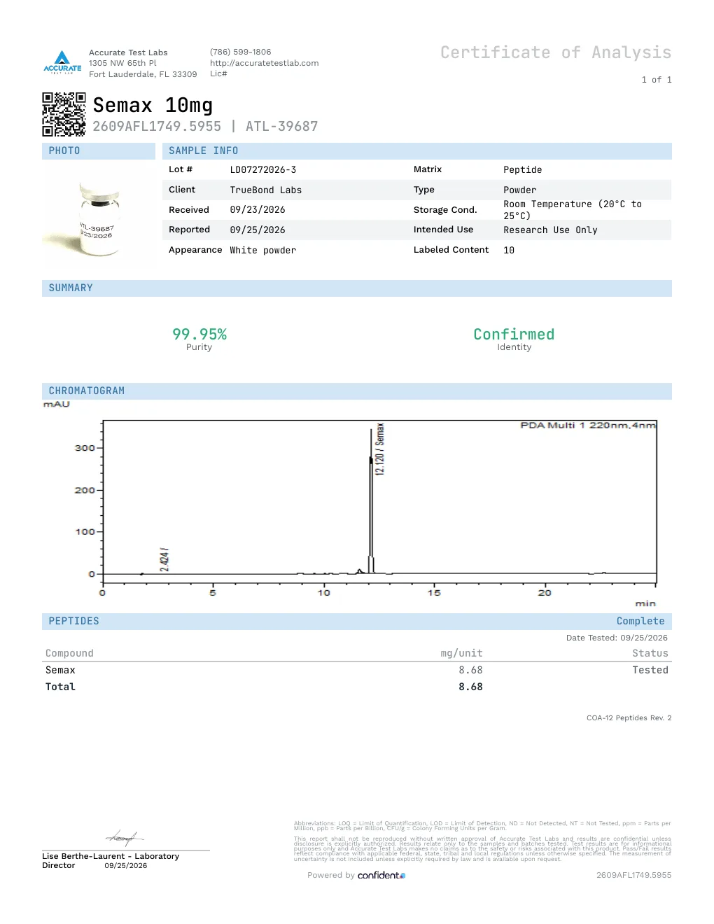 Certificate of Analysis, report 2609AFL1749.5955, lot LD07272026-3