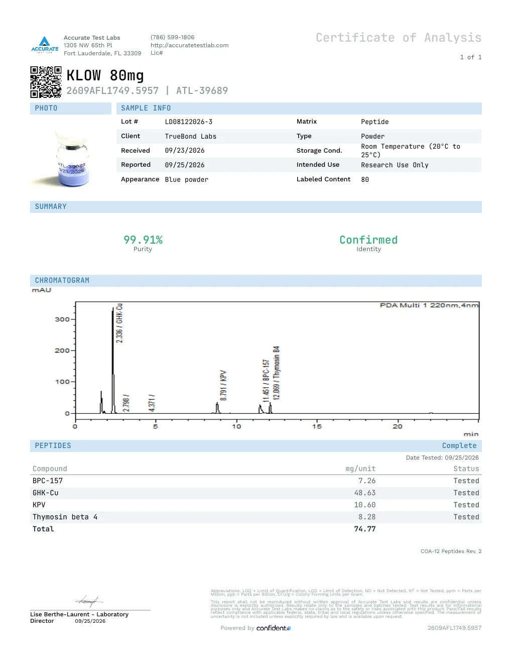 Certificate of Analysis, report 2609AFL1749.5957, lot LD08122026-3