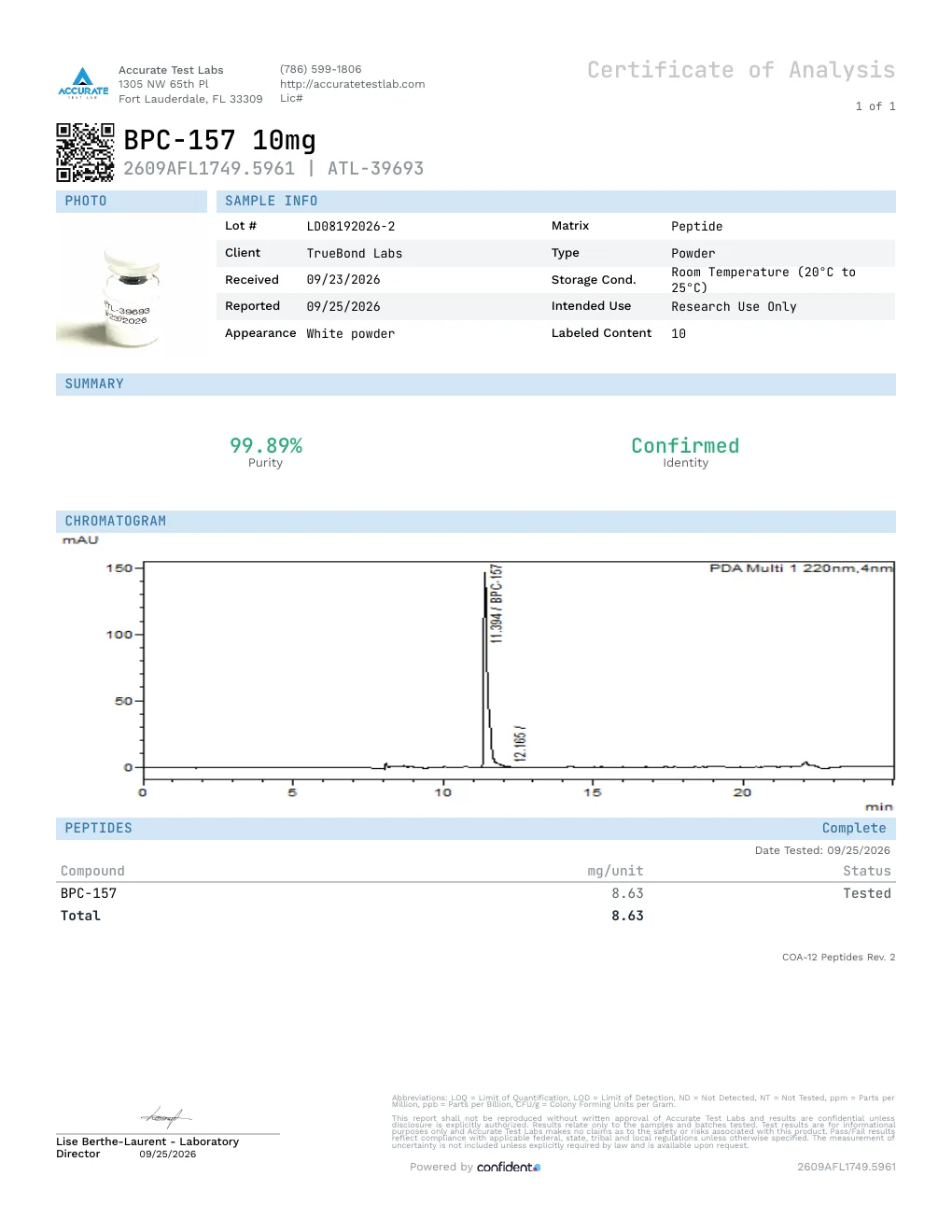 Certificate of Analysis, report 2609AFL1749.5961, lot LD08192026-2