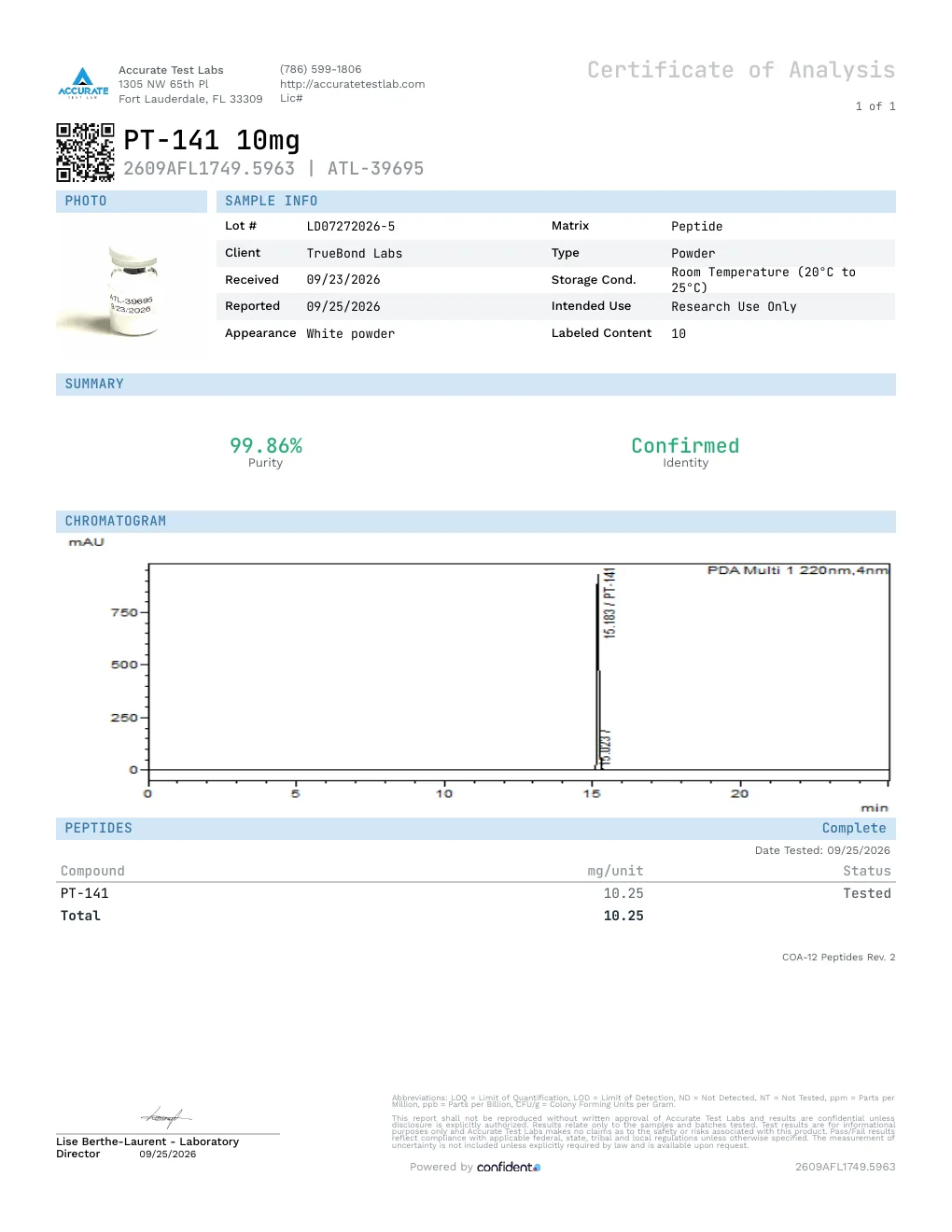 Certificate of Analysis, report 2609AFL1749.5963, lot LD07272026-5