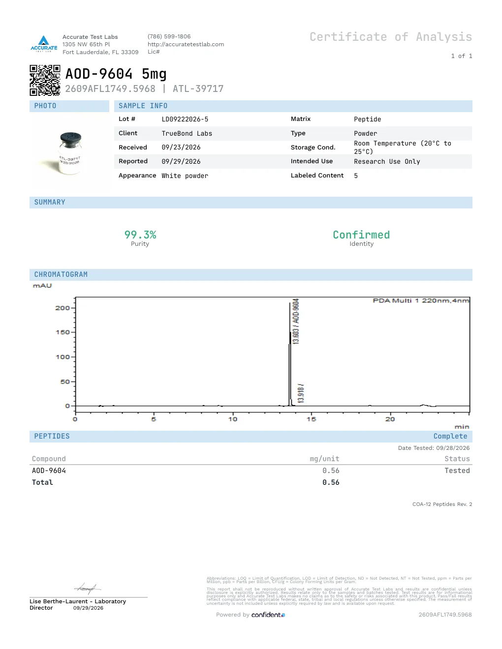 Certificate of Analysis, report 2609AFL1749.5968, lot LD09222026-5